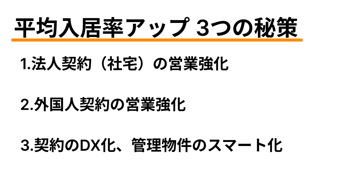 レオパレスの平均入居率アップの3つの秘策