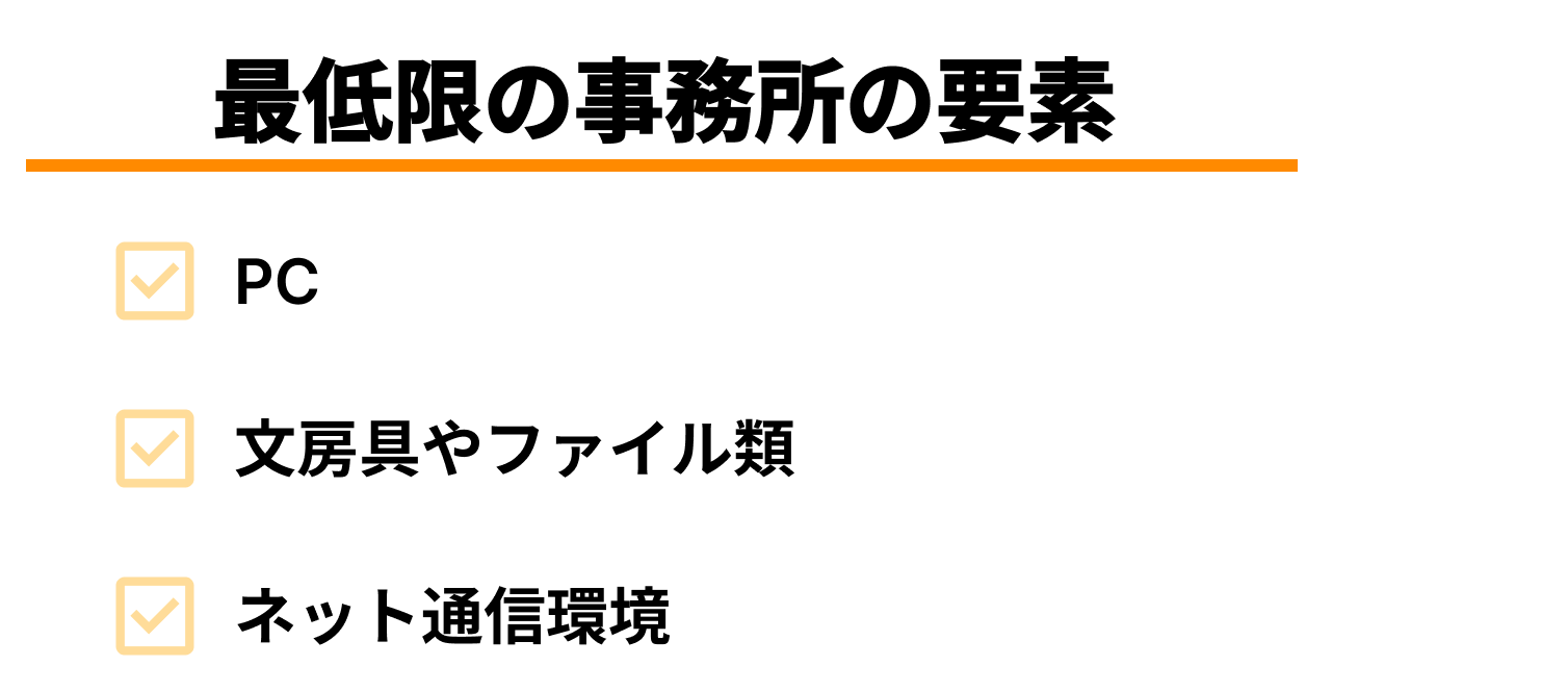 事務所の要素